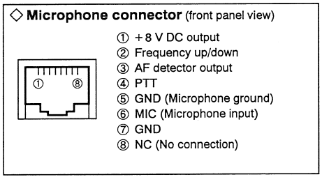 icom ic-2000 schema connettore microfonico rj45.png